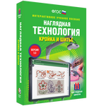 2.11. ТЕХ Электронные средства обучения/Интерактивные пособия/Онлайн-курсы (Кабинет технологии) (838
