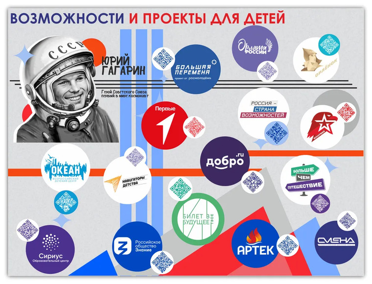 3.5.9. Баннер (838-Приказ)