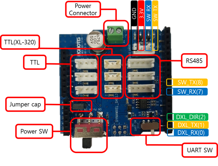 Плата расширения Dynamixel Shield