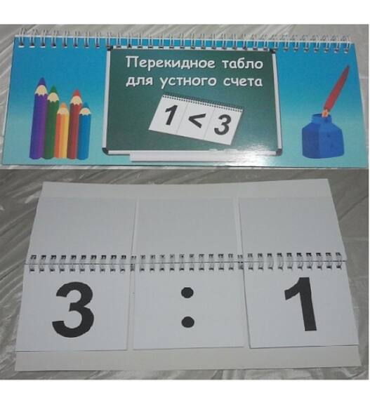 1.7.251. Табло для настольного тенниса перекидное (838-Приказ)