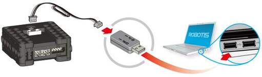 USB Downloader LN-101_INT