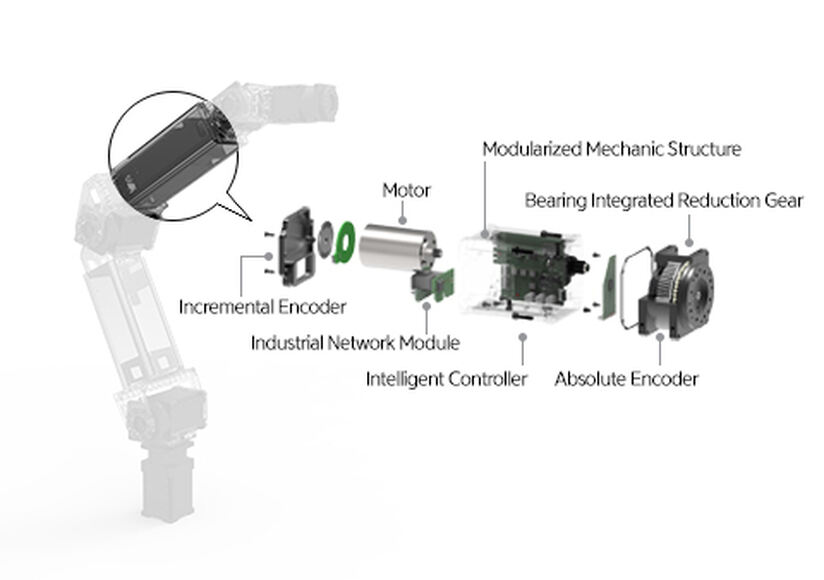 Роботизированный манипулятор ROBOTIS MANIPULATOR-H