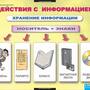 2.17. ИНЖ Комплект демонстрационных учебных таблиц для Инженерно-технологических классов (838-Приказ
