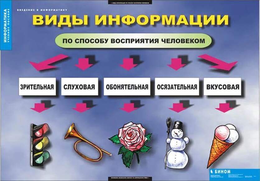 2.17. ИНЖ Комплект демонстрационных учебных таблиц для Инженерно-технологических классов (838-Приказ