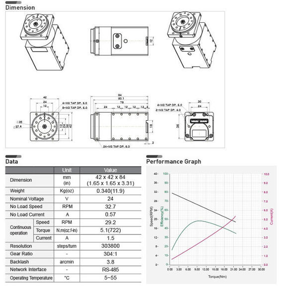 Сервомотор DYNAMIXEL PRO H42-20-S300-R