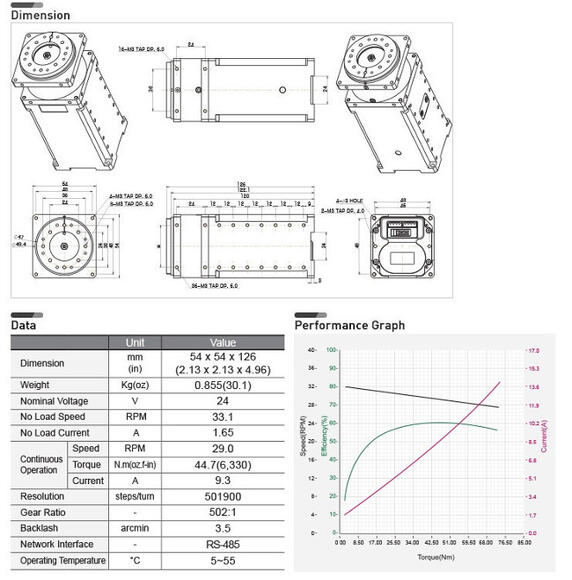 Сервомотор DYNAMIXEL PRO H54-200-S500-R