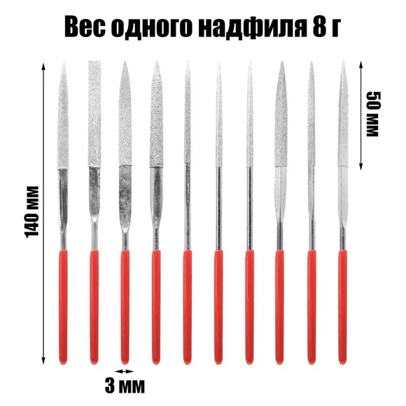 Набор надфилей РС/ БПЛА классы (кружки) в школах