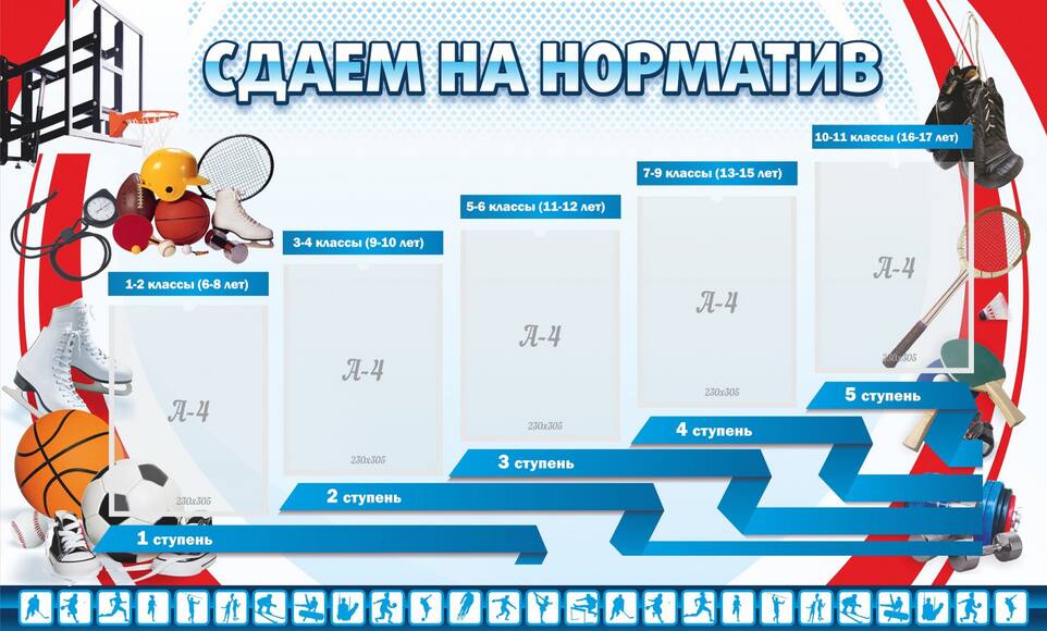 Стенд Сдаем на норматив, 1,5х0,9 м, 5 карманов А4