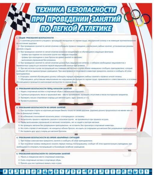 Стенд Техника безопасности занятий по легкой атлетике, 0,8x0,9 м, без карманов
