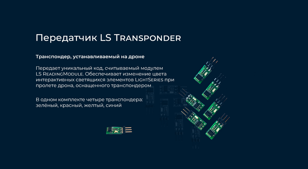 Комплект элементов трасс по компетенции “Эксплуатация БПЛА”