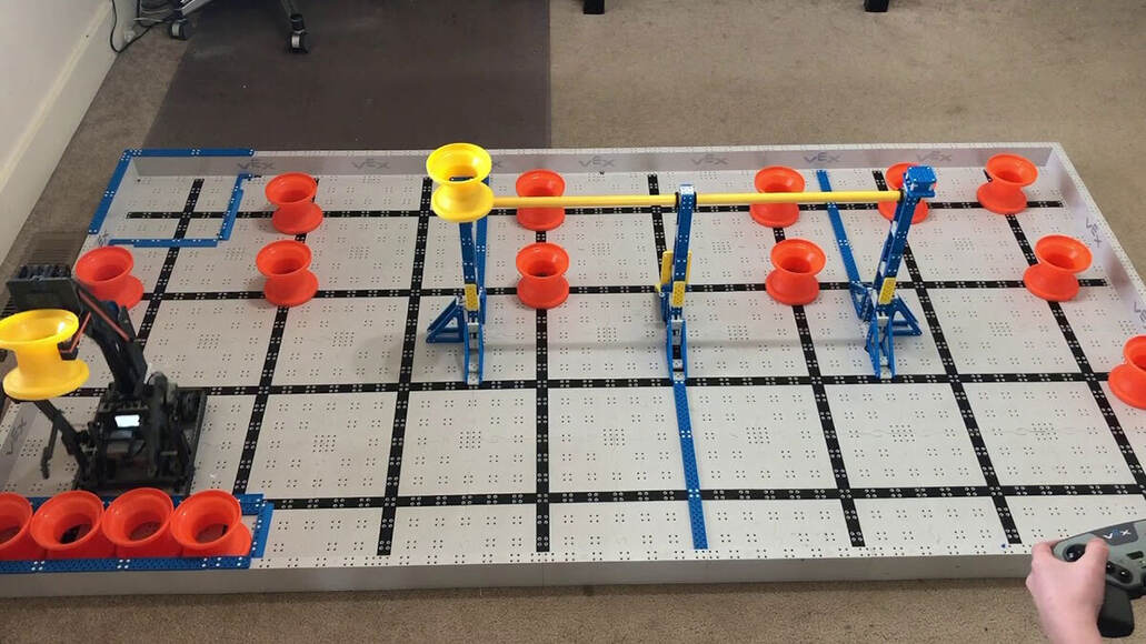 Игровые элементы для соревнований VEX IQ Challenge 2018/19 (Next Level) ®