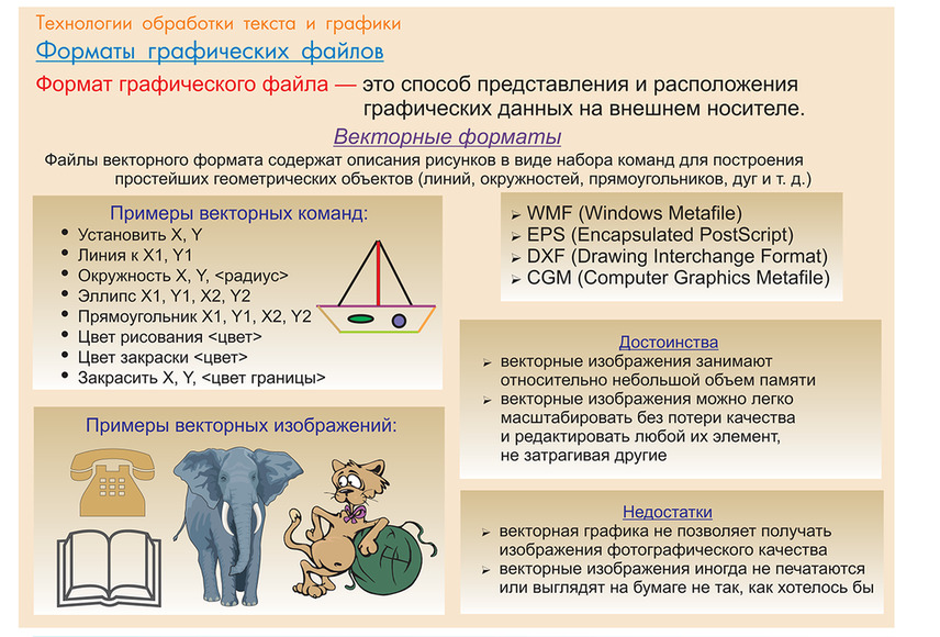 2.11. ИНФ Электронные средства обучения для кабинета Информатики (838-Приказ)