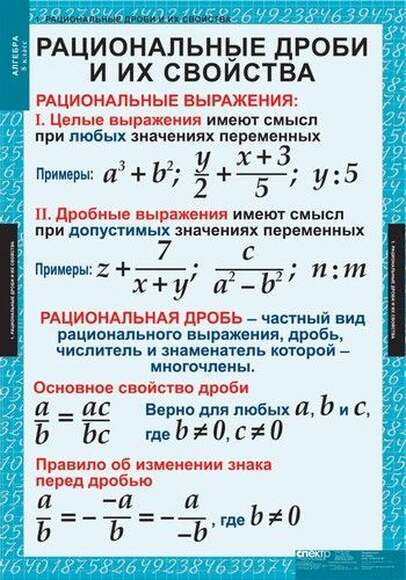 2.17. МАТ Комплект демонстрационных учебных таблиц по Математике (838-Приказ)